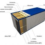 конструкцияблок контейнера