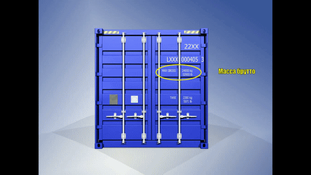 Морской контейнер, контейнер склад. Виды и особенности